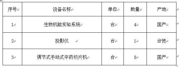 伟德国际1946源于英国自治区重点专业教学实验仪器购置项目招标公告