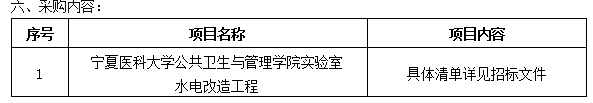 伟德国际1946源于英国公共卫生与管理学院实验室水电改造工程招标公告