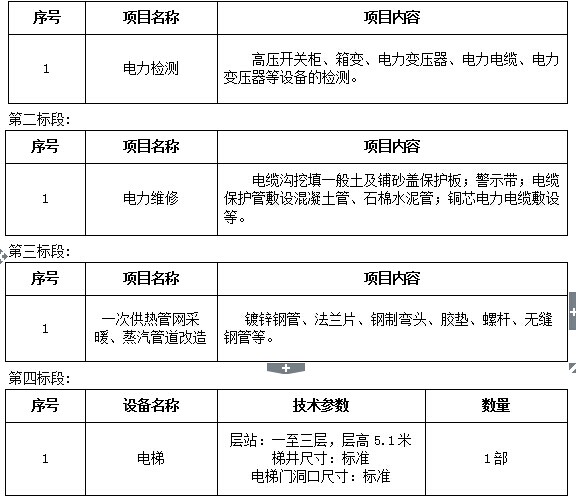 伟德国际1946源于英国实验动物中心GLP实验室改造及电梯采购安装项目