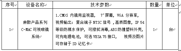伟德国际1946源于英国临床学院技能综合培训中心国家级大学生校外实践基地专项经费采购项目招标公告