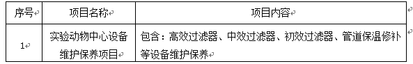 伟德国际1946源于英国实验动物中心设备维护保养项目招标公告