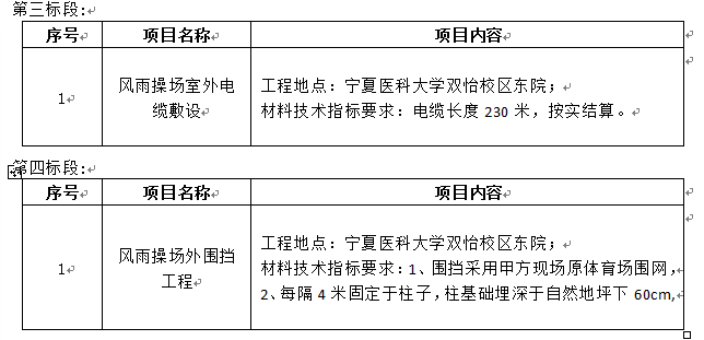 伟德国际1946源于英国双怡校区风雨操场给水管网工程项目招标公告