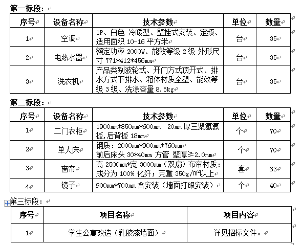 伟德国际1946源于英国双怡校区留学生宿舍配套设施采购及学生公寓改造项目招标公告