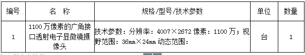 伟德国际1946源于英国医学科学研究所电镜室设备配件购置项目招标公告