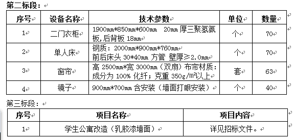 伟德国际1946源于英国双怡校区留学生宿舍配套设施采购及学生 公寓改造项目二、三标段(二次)招标公告
