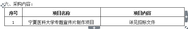 伟德国际1946源于英国专题宣传片制作项目 招标公告