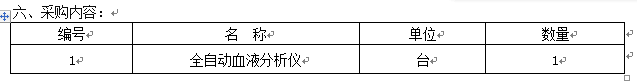 伟德国际1946源于英国实验室建设设备采购项目招标公告
