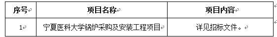 伟德国际1946源于英国锅炉采购及安装工程项目(二次) 招标公告