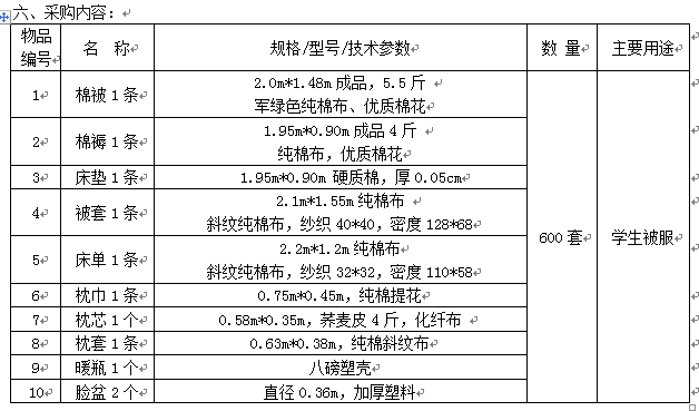 伟德国际1946源于英国2015年新生卧具采购项目招标公告