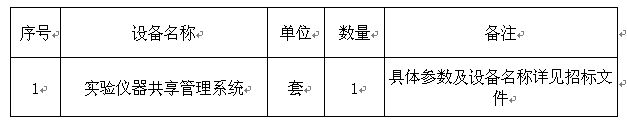 伟德国际1946源于英国2017年一流学科实验仪器共享管理系统采购项目招标公告