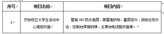 伟德国际1946源于英国双怡校区大学生活动中心维修改造项目招标公告