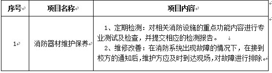伟德国际1946源于英国消防器材维护保养项目招标公告