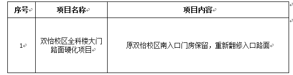 伟德国际1946源于英国双怡校区全科楼大门路面硬化项目招标公告