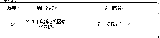 伟德国际1946源于英国2015年度新老校区绿化养护项目招标公告
