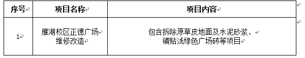 伟德国际1946源于英国雁湖校区正德广场维修改造项目