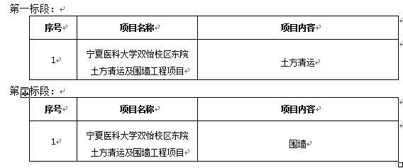 伟德国际1946源于英国双怡校区东院土方清运及围墙工程项目招标公告