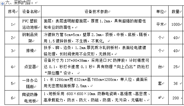 伟德国际1946源于英国2015年体育维持费结余资金体育器材购置项目 招标公告