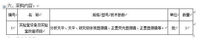 伟德国际1946源于英国实验室设备及实验室改造项目招标公告