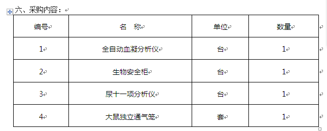 伟德国际1946源于英国协同创新中心设备采购项目招标公告