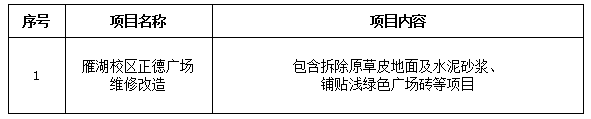 伟德国际1946源于英国雁湖校区正德广场维修改造项目二次招标公告