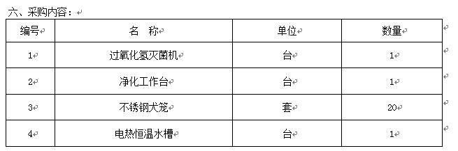 伟德国际1946源于英国教学示范中心平台建设项目招标公告
