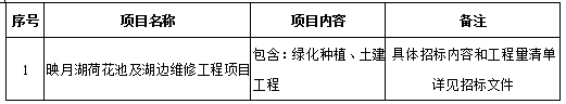 伟德国际1946源于英国映月湖荷花池及湖边维修工程项目招标公告