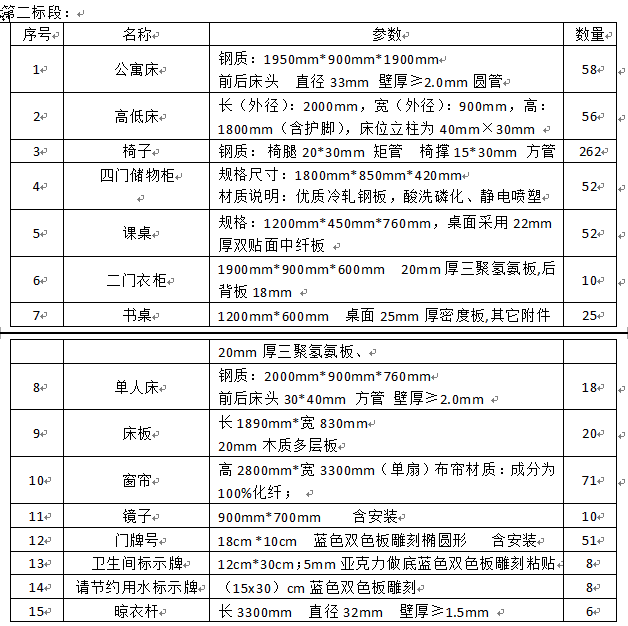 伟德国际1946源于英国新校区公寓洗衣房改造工程及家具采购项目招标公告