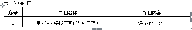 伟德国际1946源于英国楼宇亮化采购安装项目招标公告