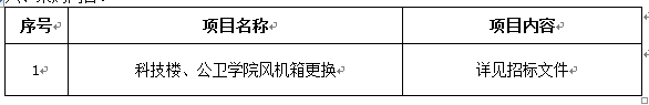 伟德国际1946源于英国科技楼、公卫学院风机箱更换项目二次招标公告