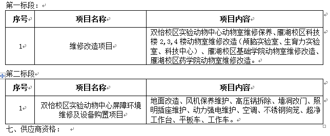 伟德国际1946源于英国临时动物周转单元改造项目招标公告