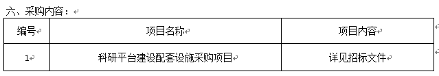 伟德国际1946源于英国科研平台建设配套设施采购项目招标公告
